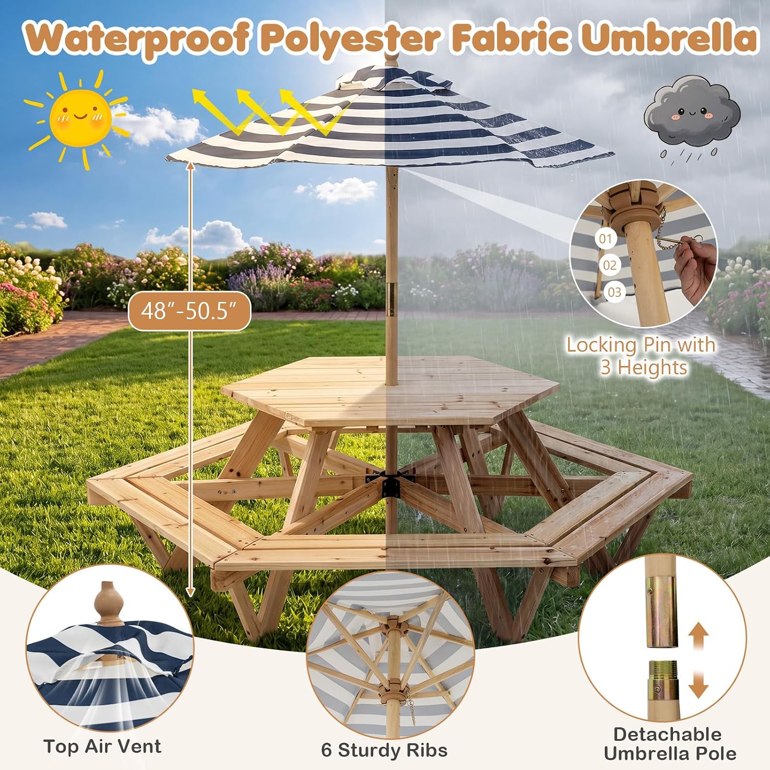 Kids Picnic Table, Hexagonal W - Kids Outdoor Umbrella 评论和价格
