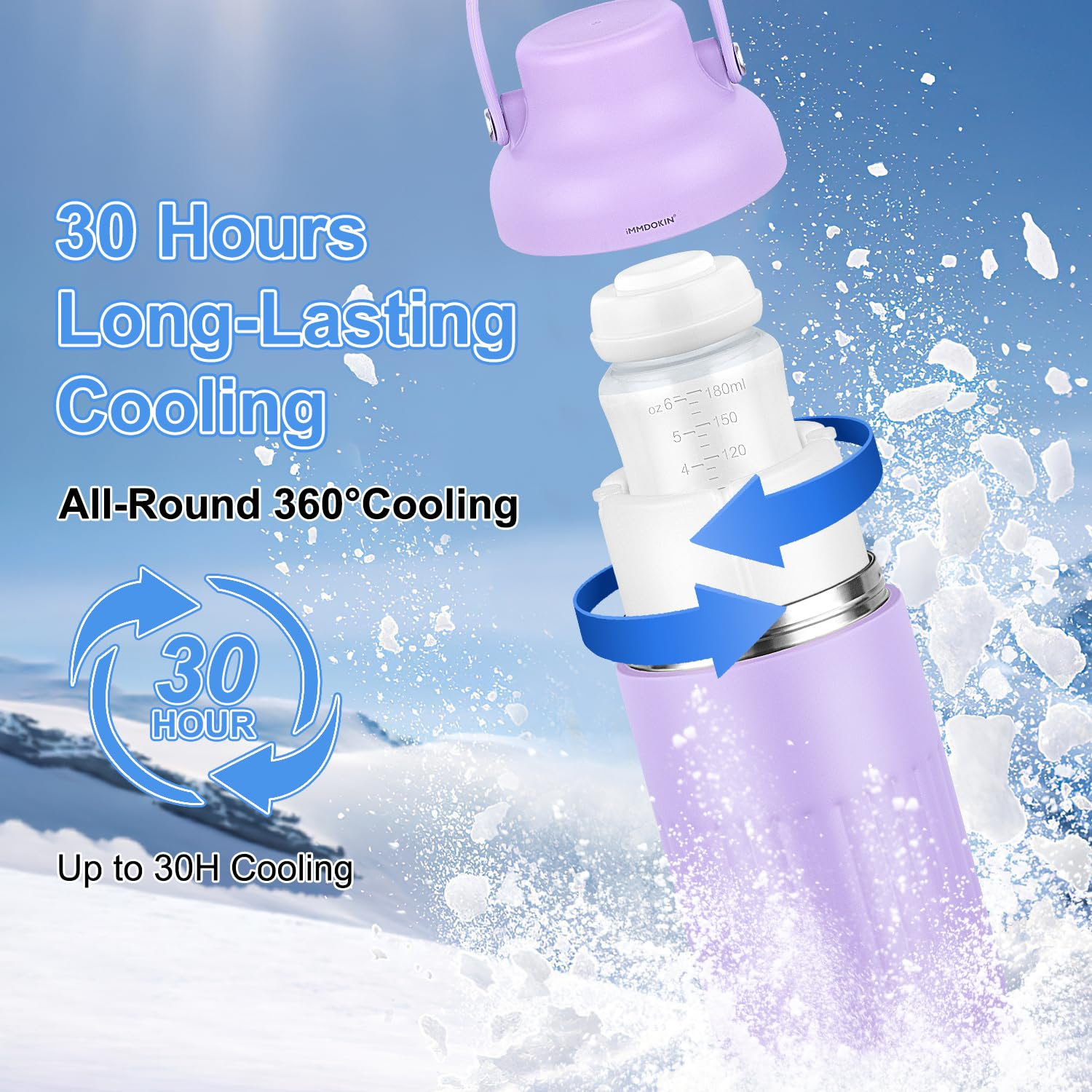 Portable Breast Milk Cooler fo - Kids Outdoor Water 评论和价格