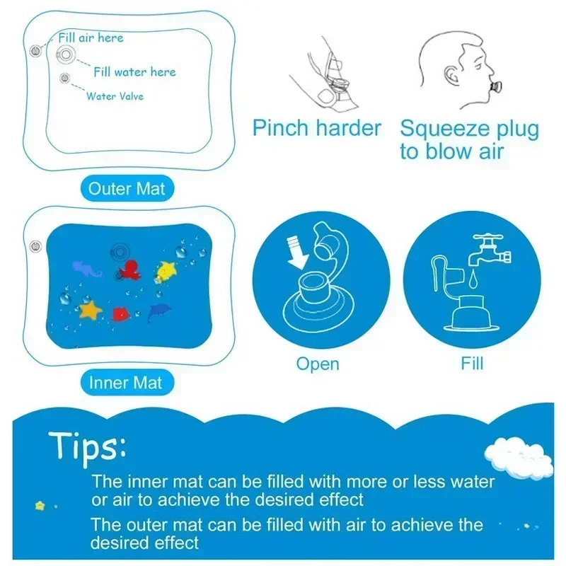 Baby Water Play Mat PVC Inflat - Slip Slide Water Mat 评论和价格